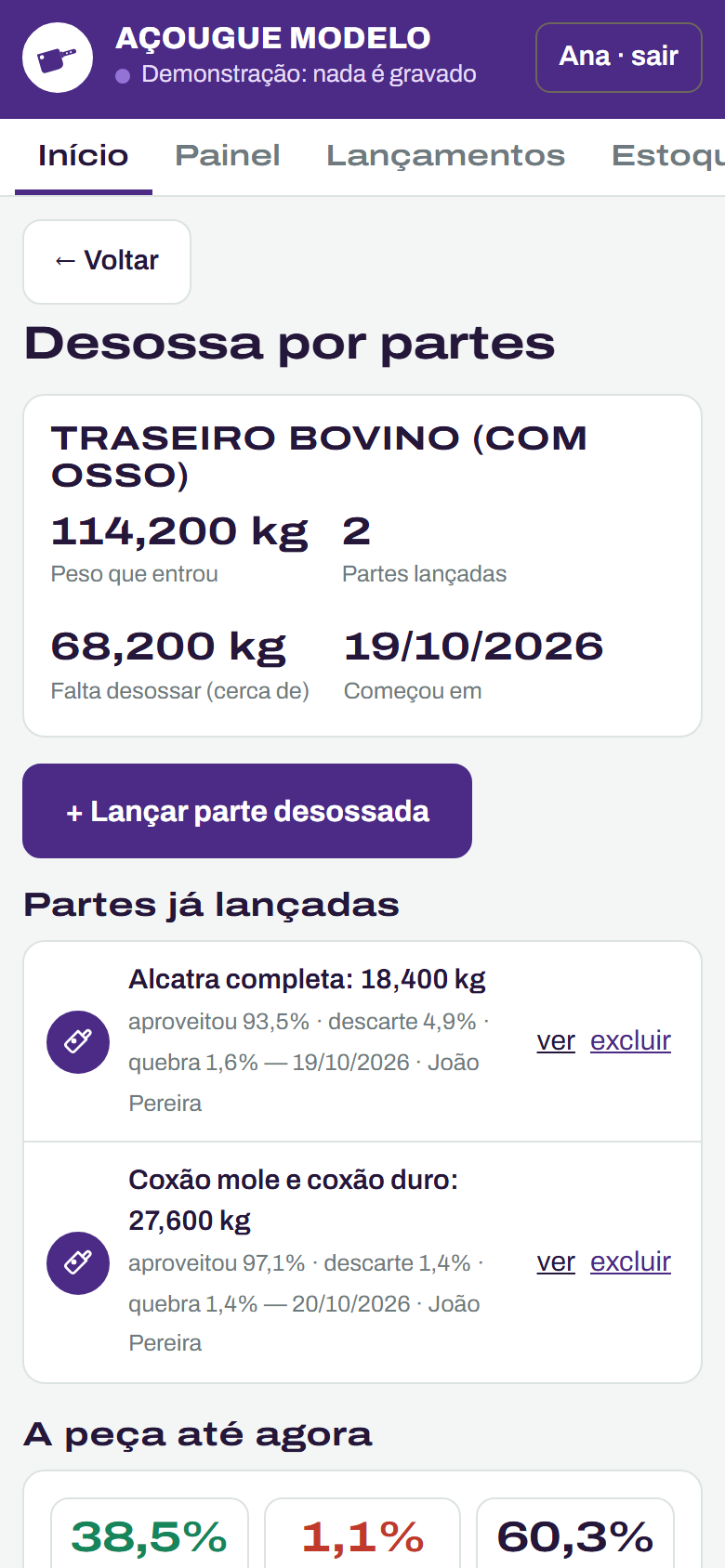 Desossa por partes de um traseiro: peso que entrou, partes lançadas, quanto falta desossar e o aproveitamento