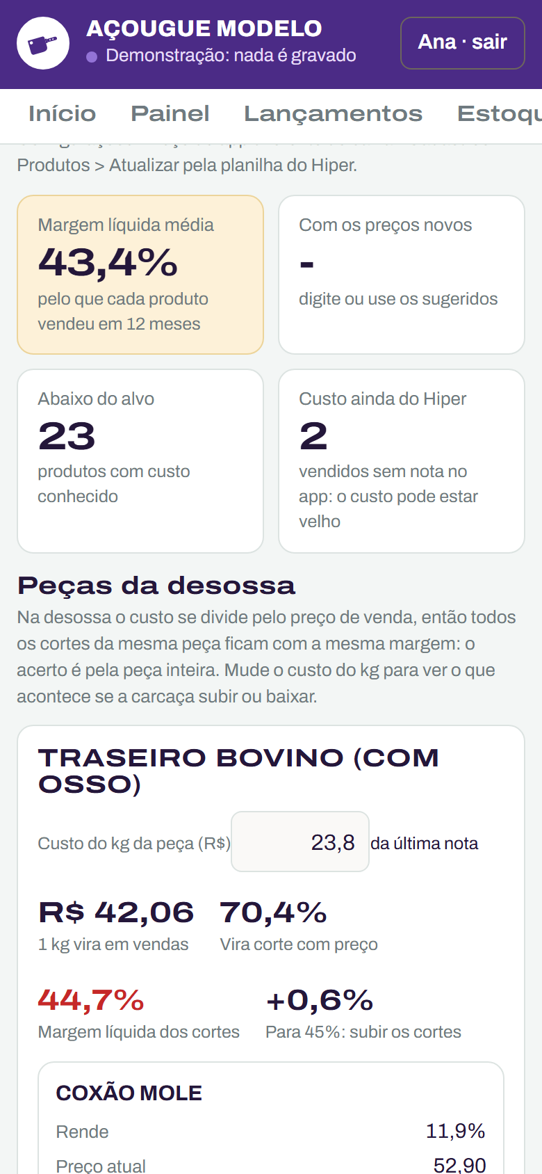 Preços e margens: margem líquida média, produtos abaixo do alvo e a conta do traseiro inteiro